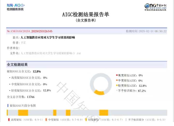 优化后知网检测报告