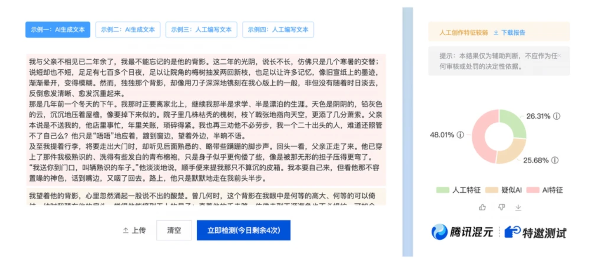 降AI前的腾讯朱雀检测结果:AI特征 48.01%,疑似AI 25.68%,人工创作特征较弱